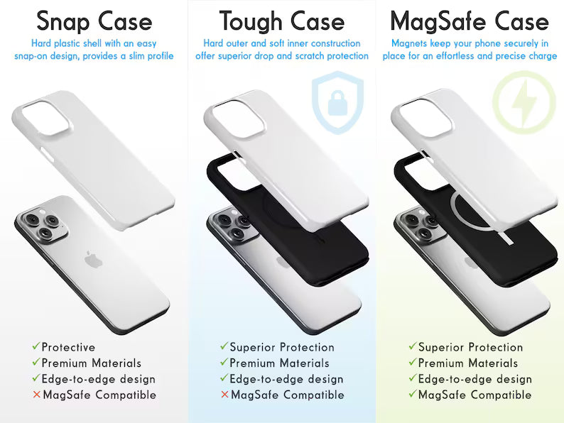 📱 3D MagSafe Personalized Phone Cases